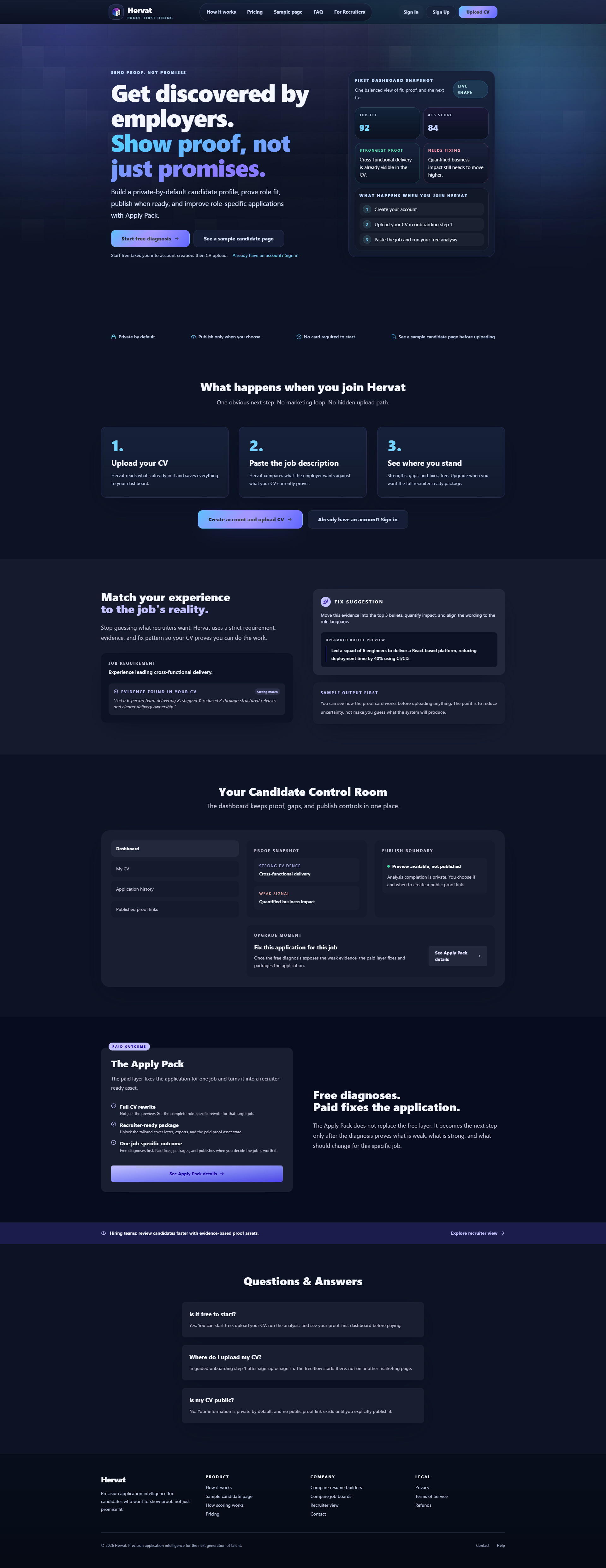 Hervat landing page and candidate dashboard preview